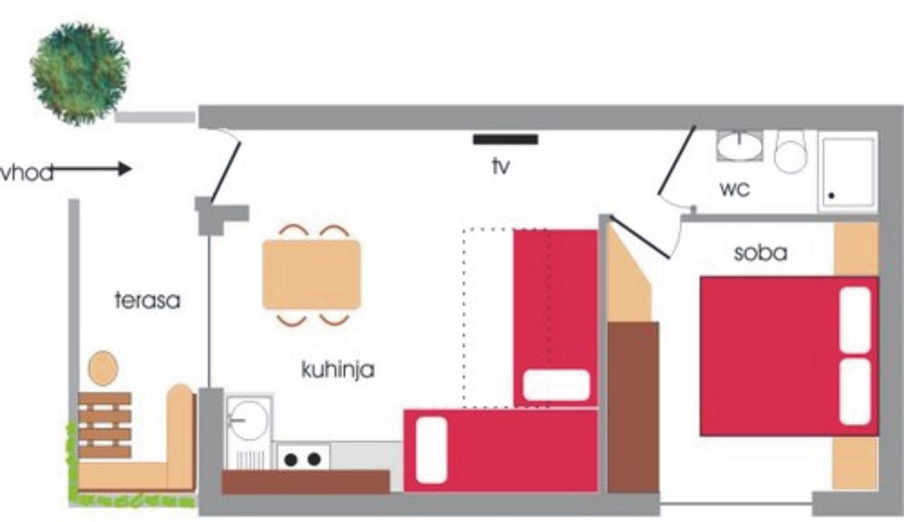 Norma Appartement Bovec